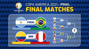 Reigning champion brazil is headed to a second consecutive continental final, but only after a close win that came with its share of nervy moments. Kx17sbdq1yeoym