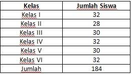 Jawaban buku matematika kelas 5 guru ilmu sosial. Kunci Jawaban Buku Senang Belajar Matematika Kelas 5 Kurikulum 2013 Revisi 2018 Halaman 218 219 220 221 Kunci Soal Matematika