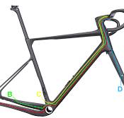 LightCarbon New Gravel Frameset With Integrated Handlebar ...