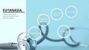 Any argument on the subject usually devolves into a series of complex, abstract. Eutanasia By Cristobal Galvez On Prezi Next