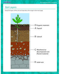 Soil Layers – Free Geography Printable Worksheet for Kids – JumpStart