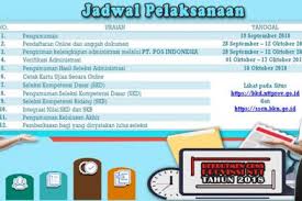 Check spelling or type a new query. Pemerintah Provinsi Ntt Buka 507 Lowongan Formasi Cpns 10 Orang Dialokasikan Untuk Penyandang Disabilitas Bkd Prov Ntt