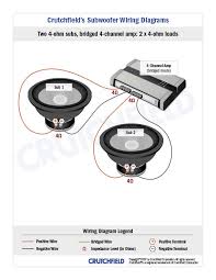 How to upgrade the big three. Subwoofer Wiring Diagrams How To Wire Your Subs