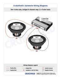 However, increasing the resistance to more than 4 ohms of speaker resistance by adding speakers in series, will split the amplified audio output from the amplifier across all the speakers in the circuit. Subwoofer Wiring Diagrams How To Wire Your Subs
