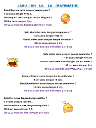 Setiap orang tentu memiliki kebutuhan membakar kalori yang berbeda. 1 Mil Berapa Km