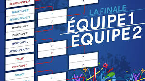 Le belge eden hazard contre andorre le 10 octobre 2015 crédit : Tableau Final Vers Un Explosif France Angleterre En Quarts Eurosport