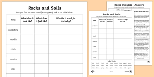 In this science worksheet, your child learns about bad microbes, often called germs, and describes unhygenic ways food can be stored. Rocks And Soil Worksheet Ks2 Science Worksheet Twinkl