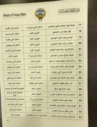 حركة تنقلات الداخلية اليوم 2021. Ø¨Ø§Ù„Ø£Ø³Ù…Ø§Ø¡ Ø­Ø±ÙƒØ© ØªÙ†Ù‚Ù„Ø§Øª ÙˆØ§Ø³Ø¹Ø© ÙÙŠ ÙˆØ²Ø§Ø±Ø© Ø§Ù„Ø®Ø§Ø±Ø¬ÙŠØ© ÙƒÙˆÙŠØª ØªØ§ÙŠÙ…Ø²
