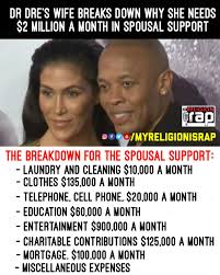 From the young's, the compton native captioned the pic. My Religion Is Rap Dr Dre S Wife Nicole Young Breaks Down Why She Needs 2 M S Monthly In Spousal Support Follow Us On Instagram Https Www Instagram Com Myreligionisrap Facebook
