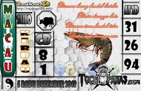 Togel Panas Erek Erek Erek Erek Prediksi Jitu 4d Singapore Live 4d Hari Ini Keluar Aki Wilson Bagaimana Membedah Syair Bedah Syair Shio Galeri Desember
