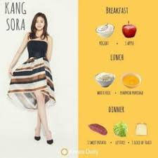 Maybe you would like to learn more about one of these? 10 Kpop Diets Ideas Kpop Diet Korean Diet Diet Tips