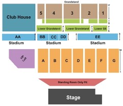 Delaware State Fairgrounds Tickets In Harrington Delaware