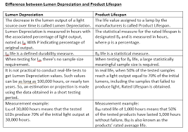 Whats The Difference Between Lumen Depreciation And Light