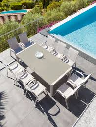 Epingle Sur Mon Exterieur