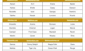 Gorgeous Simmons Mattress Comparison Consumer Reports Brands