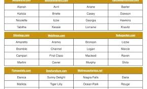 Gorgeous Simmons Mattress Comparison Consumer Reports Brands