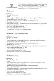 Pt toyota motor manufacturing indonesia yang disingkat dengan tmmin adalah salah satu perusahaan manufakturing di indonesia yang melayani lowongan kerja pt toyota motor manufacturing indonesia. Lowongan Kerja Terbaru Pt Toyota Boshoku Indonesia