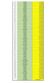 상명대학교 천안캠퍼스 종합실기관2과 청록재(좌) 청록재는 기숙사라고 한다. ëŒ€í•™ìŠ¤í¬ì¸  ì –ì¤„ í•œêµ­ëŒ€í•™ìŠ¤í¬ì¸ í˜'ì˜íšŒ ëŒ€í•™ìš´ë™ë¶€ ì§€ì› í˜„í™©ê³¼ ê³¼ì œ ë„¤ì´íŠ¸ ìŠ¤í¬ì¸ 