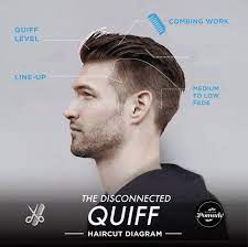 Pin On Men S Fashion Hairstyles