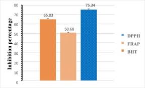 Image result for Crossopteryx