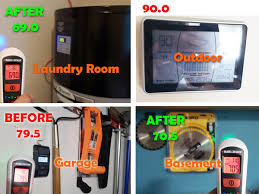 Shipped with usps first class. показать всеописание товара. How To Install A Hybrid Water Heater To Save Money