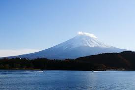 Height And Basic Information Of Mt Fuji You Want To Know