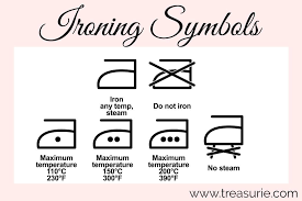 When you stumble upon a hand wash symbol it means the clothing is too delicate to stand the somewhat rough environment in the washing machine and you have to wash it by hand. Laundry Symbols Best Guide To Washing Treasurie