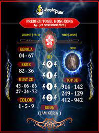1 New Message Kode Syair Hongkong 27 November 2020 Forum Syair Togel Hongkong Singapura Sydney