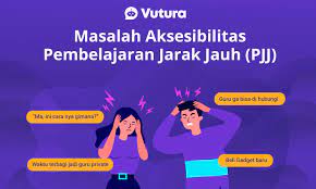 Maybe you would like to learn more about one of these? Masalah Aksesibilitas Pembelajaran Jarak Jauh Pjj