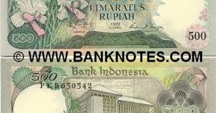 Indonesia Currency Indonesia Indonesian Rupiah Currency Bank Notes Banknotes Com Bank Notes Money Notes World Coins