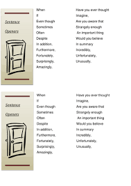 Persuasive writing is a method that leverages human biases to make a message more attractive in the eye of the recipient. Good Sentence Openers For Essays