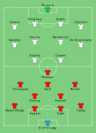 Toate ştirile despre cupa mondiala 2018 în ziarul cuget liber online. Campionatul Mondial De Fotbal 2018 Grupa A Wikipedia