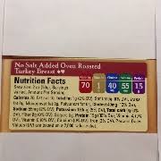All About Nutrition Turkey Lunch Meat Nutrition Facts