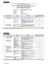 Animasi 3 dimensi bukan merupakan kelebihan documents similar to soal uh kelas 11 multimedia(teknik animasi 2d 3d). Kisi Kisi Pas Animasi 2d Dan 3d