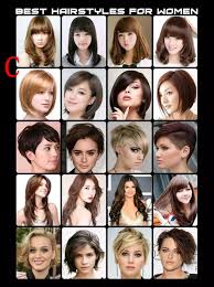 Akurat.co, membawa anak untuk pergi memotong rambut menjadi tugas orangtua yang tak mudah. Poster Salon Barbershop Wanita Gambar Model Potong Rambut Cewek Sedang Poster Model Rambut Wanita Poster Potongan Rambut Wanita Model Rambut Wanita Lazada Indonesia