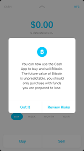 Cash app fee structure for purchasing bitcoin / selling bitcoin purchase funding source does not affect fee amounts. Cash App Square Cash Allows Btc Purchases Btc
