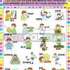 Kata kerja bahasa inggris adalah kumpulan regular dan irregular verb beserta artinya. 1
