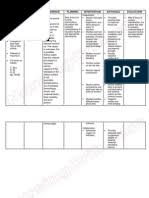 Sample of nursing care plan for anxiety. Nursing Care Plan Placenta Previa Placenta Childbirth