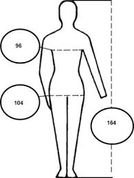 Clothing Size An Overview Sciencedirect Topics