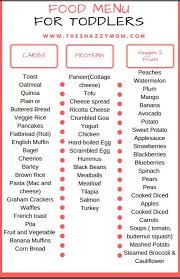Meal Plans For Kids Toddler And Babies Free Printable Included In The Blog Post Recipes Ideas For Fus Kids Meal Plan Healthy Toddler Meals Baby Food Recipes