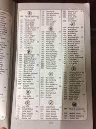 Baru pukul sembilan malam adik sudah berat mata. Simpulan Bahasa Textbooks On Carousell