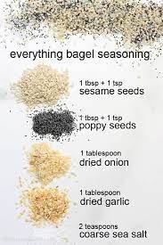 Everything Bagel Seasoning How To Make Your Own Trader Joe S Everything Bagel Seasoning Blend In Seconds Everything Bagel Homemade Spices Homemade Recipes