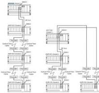YOKOGAWA PLC MODULE AFV10D AFV30D ADV561-P11 ADV561-P10 ...