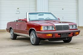 Image result for Baron Red 1980 Chrysler