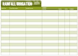 Rainfall Irrigation Chart Hobbyfarms Com Hobby Farms