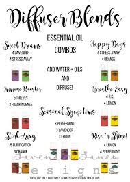 Young living essential oil home ultrasonic desert mist diffuser. Pin On Essential Oils