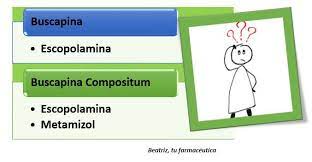 Que Es La Buscapina En Que Se Diferencia Con La Buscapina Compositum Beatriz Tu Farmaceutica