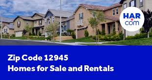 12945 TX houses for sale & houses for rent | HAR.com
