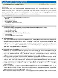 Template pelaporan sains tingkatan 1. 4a Template Pelaporan Kssm Kmk Tingkatan 4 Dan 5 Contoh