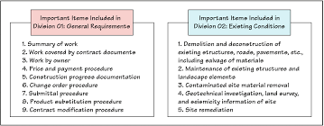 Your extension renovation questions answered. Https Www Pearsonhighered Com Assets Samplechapter 0 1 3 4 0134454170 Pdf